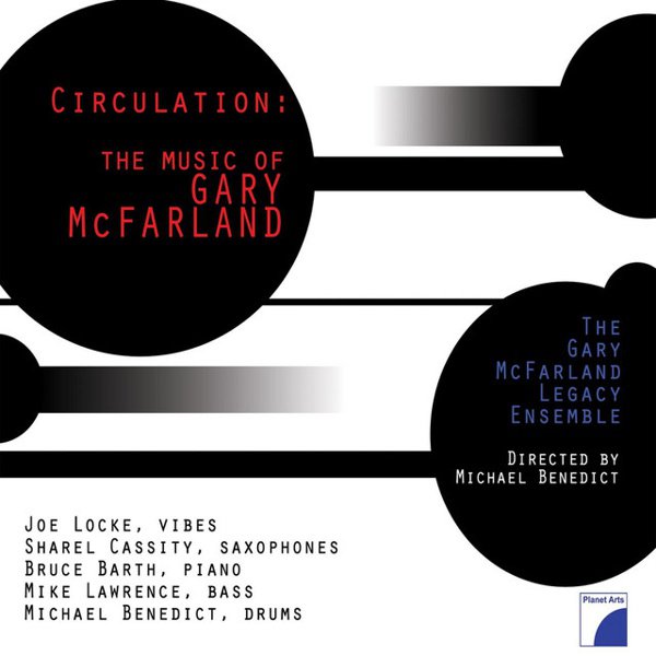 Circulation: The Music of Gary McFarland album cover