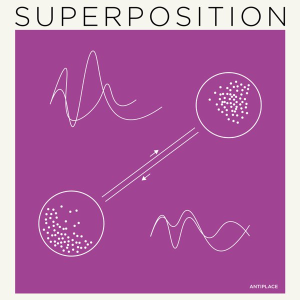 Superposition cover